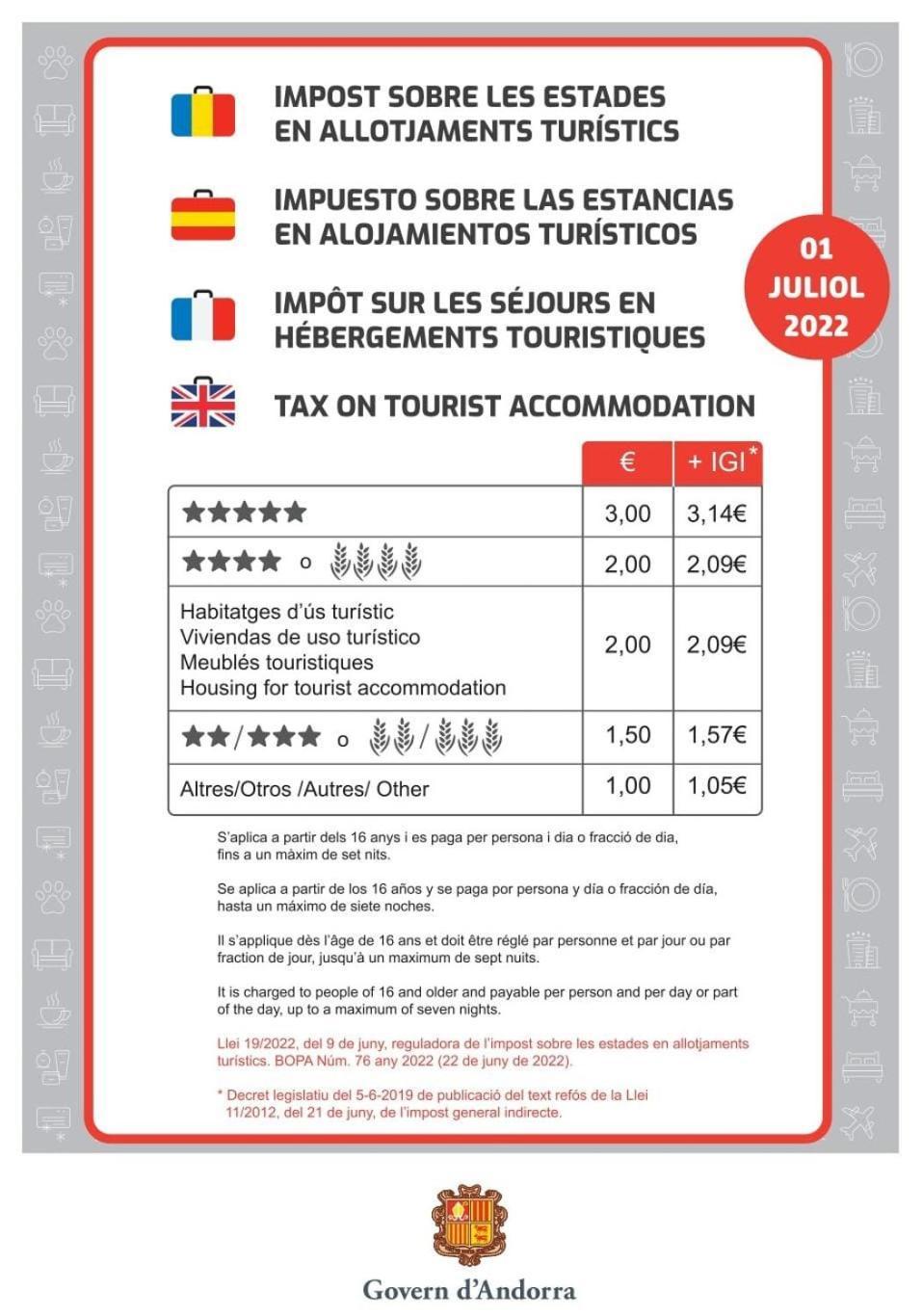 Moderno Y Rustico En Ransol 6Pax L By Bonesvacances Canillo Eksteriør billede